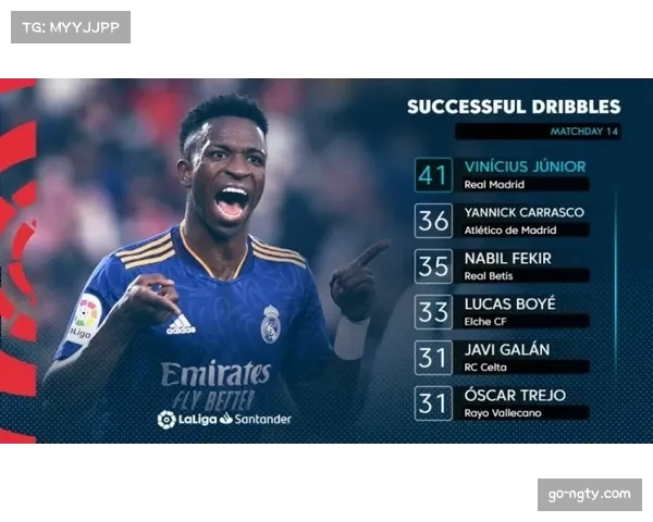 高清镜头：维尼修斯突破时被侵犯，VAR回放清晰显示犯规发生在禁区肋部关键区域